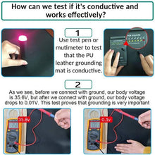 Multimeter test showing body voltage dropping once connected to the grounding mat